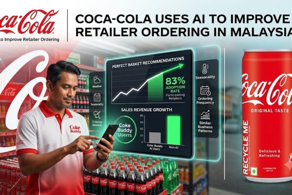 Coca-Cola Coke Buddy platform displayed on a smartphone next to stocked retail shelves with Coca-Cola products in Malaysia